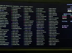 votação veto reajuste