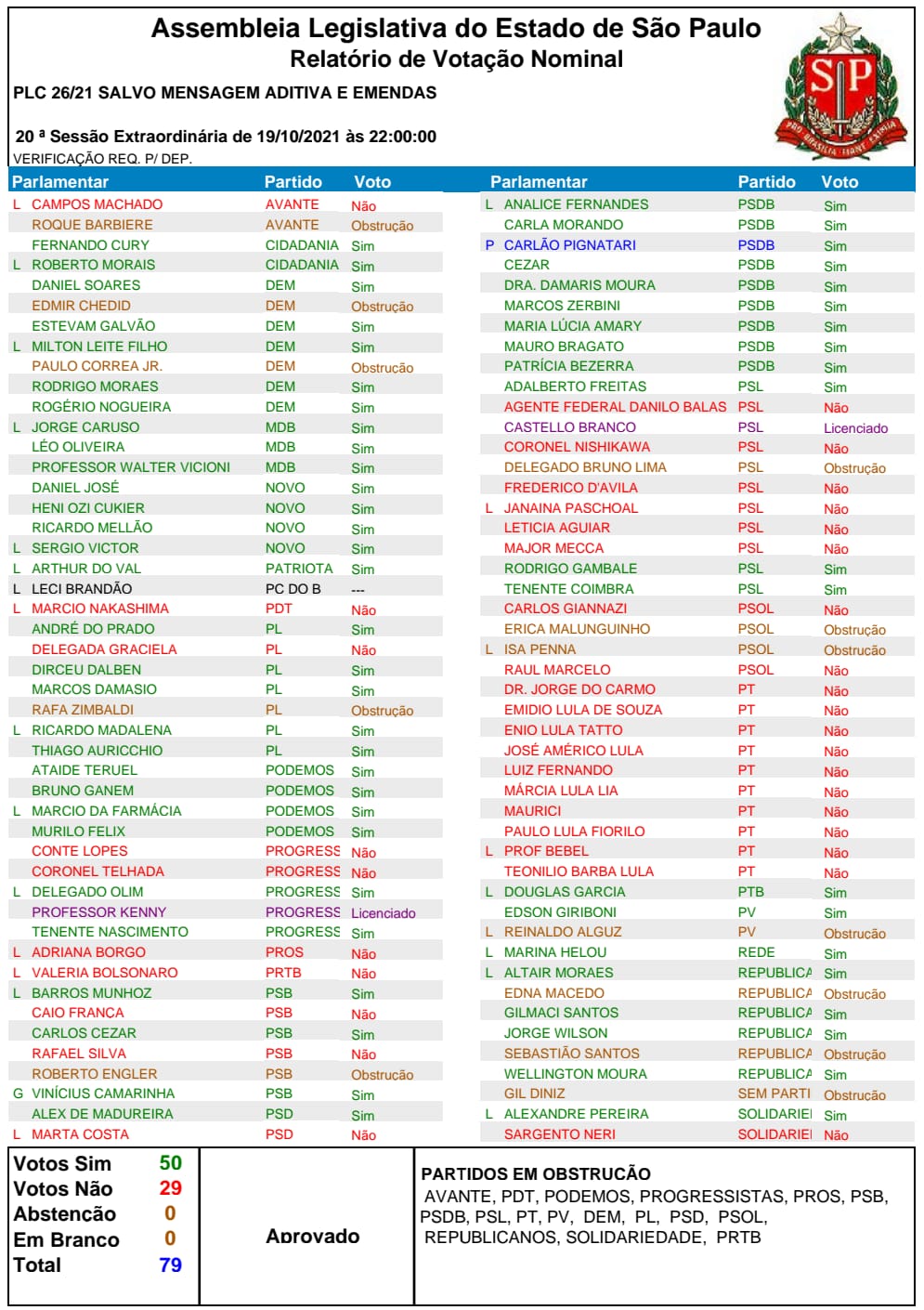 WhatsApp Image 2021-10-20 at 07.35.55