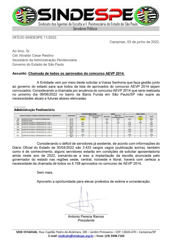 Ofício 11-2022 - Chamada de todos os aprovados do concurso AEVP 2014 - Secretário SAP_page-0001