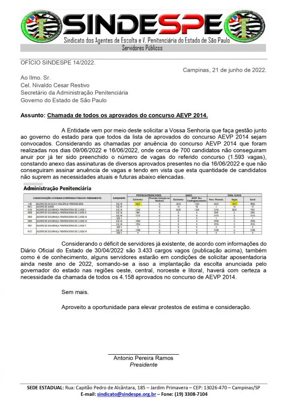Ofício 14-2022 - Chamada de todos os aprovados do concurso AEVP 2014 - Secretário da SAP_page-0001
