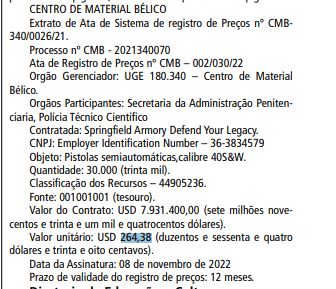 preço spring