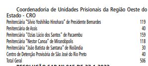 base2