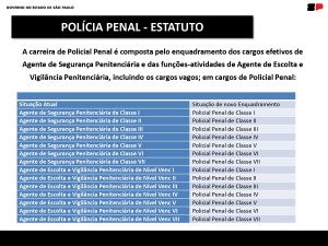 Apresentac¦ºa¦âo LOPP e Subsi¦üdio (completa)_page-0014