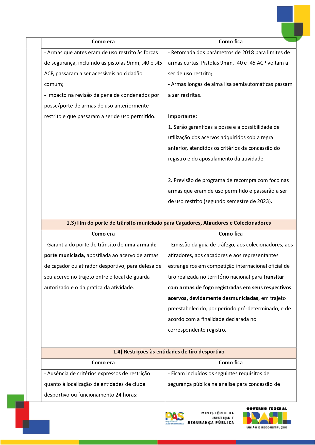 Programa-de-Acao-na-Seguranca-21jul2023 (1)_page-0003